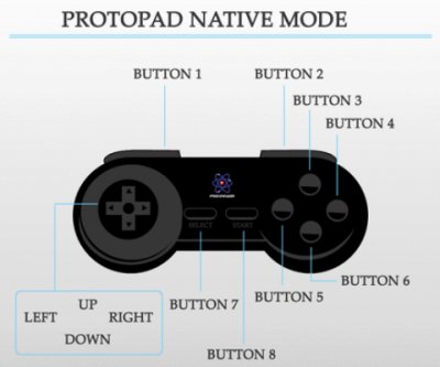 Commodore News - cascade64.de - external link