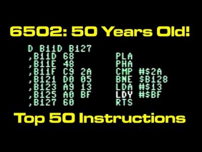 Commodore News - external link