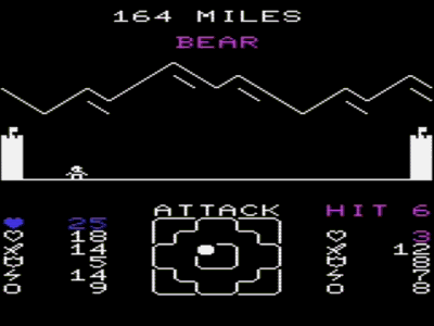 Commodore News - external link