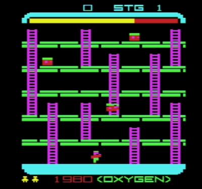 Commodore News - external link