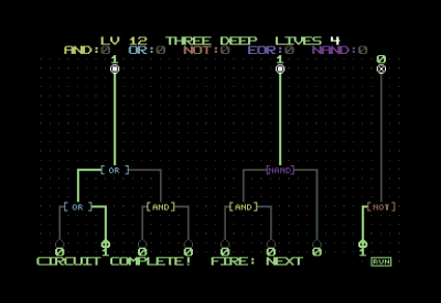 Commodore News - external link